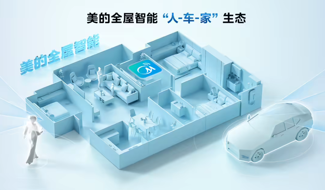 美的与华为签署战略合作协议，共探多领域创新合作